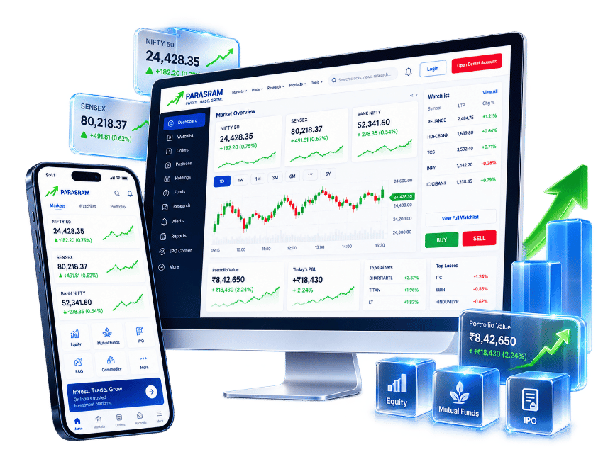 Parasram trading platform preview